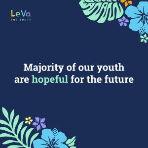 Majority of our youth are hopeful for the future