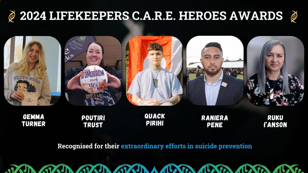 CARE Heroes 2024