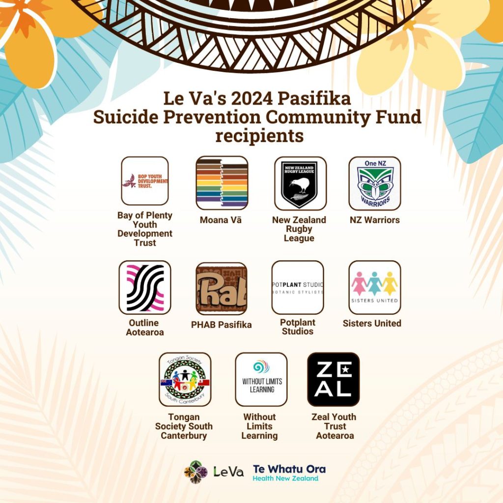 Pasifika Suicide Prevention Community Fund 2024 recipient logos